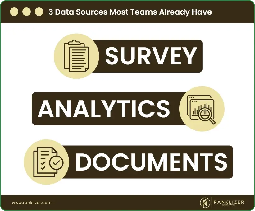 3-Data-Sources-Most-Teams-Already-Have