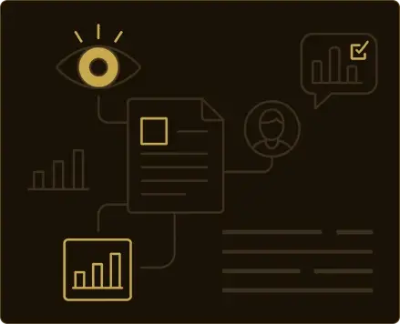 Blog-Management