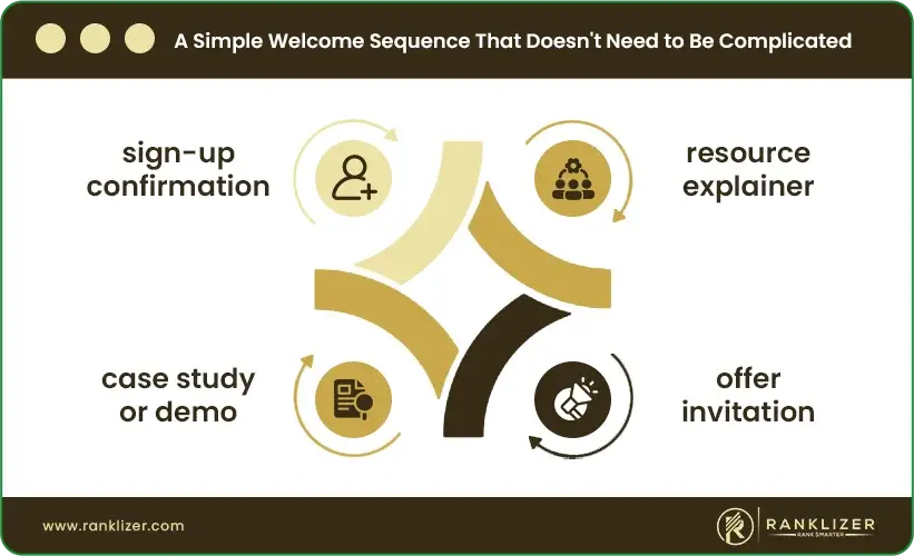 A-Simple-Welcome-Sequence-That-Doesnt-Need-to-Be-Complicated