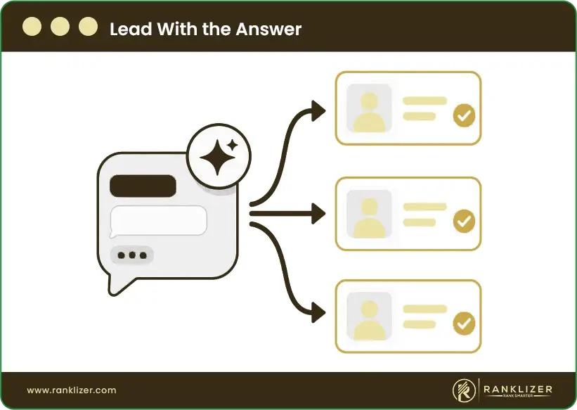 Lead-With-the-Answer