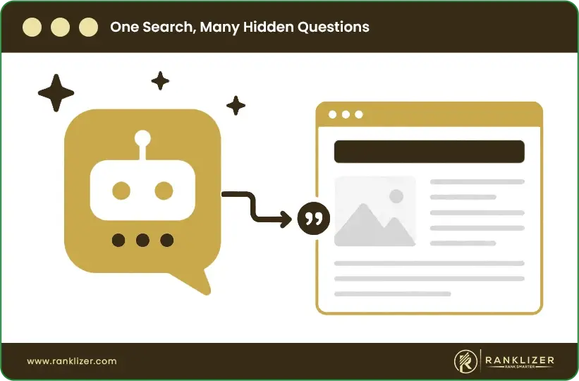 One-Search-Many-Hidden-Questions
