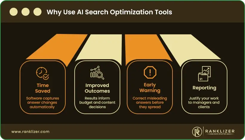 Why-Use-AI-Search-Optimization-Tools